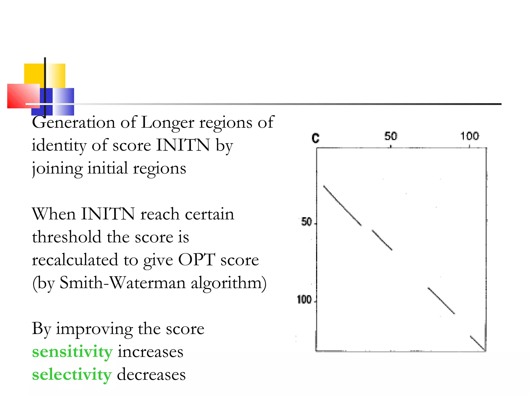 Generation of Longer regions of
identity of score INITN by
joining initial regions
When INITN reach certain
threshold the score is
recalculated to give OPT score
(by Smith-Waterman algorithm)
By improving the score
sensitivity increases
selectivity decreases
 