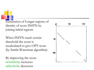 Generation of Longer regions of
identity of score INITN by
joining initial regions
When INITN reach certain
threshold the score is
recalculated to give OPT score
(by Smith-Waterman algorithm)
By improving the score
sensitivity increases
selectivity decreases