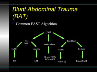 Blunt Abdominal Trauma (BAT) <ul><li>Common FAST Algorithm </li></ul>FAST + Free Fluid - Free Fluid Stable Unstable CT LAP...