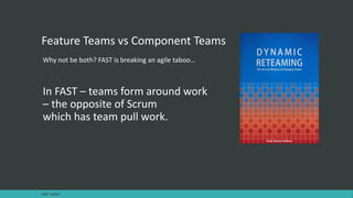 Feature Teams vs Component Teams
Why not be both? FAST is breaking an agile taboo…
In FAST – teams form around work
– the opposite of Scrum
which has team pull work.
FAST AGILE
 