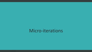 Micro-iterations
FAST AGILE
 