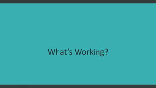 What’s Working?
FAST AGILE
 
