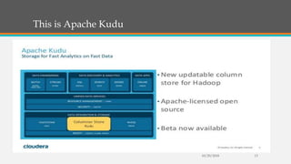 This is Apache Kudu
10/29/2018 13
 