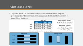 What is and is not
• Apache Kudu is an open source columnar storage engine. It
promises low latency random access and efficient execution of
analytical queries.
 