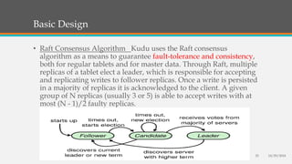 Basic Design
• Raft Consensus Algorithm Kudu uses the Raft consensus
algorithm as a means to guarantee fault-tolerance and consistency,
both for regular tablets and for master data. Through Raft, multiple
replicas of a tablet elect a leader, which is responsible for accepting
and replicating writes to follower replicas. Once a write is persisted
in a majority of replicas it is acknowledged to the client. A given
group of N replicas (usually 3 or 5) is able to accept writes with at
most (N - 1)/2 faulty replicas.
10/29/201825
 