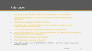 References
1. https://www.tibco.com/blog/2015/03/27/how-analytics-facilitates-fast-data/
2. https://techstartups.com/2018/05/21/how-much-data-do-we-create-every-day-
infographic/
3. https://mapr.com/blog/much-ado-about-kudu/
4. https://blog.clairvoyantsoft.com/guide-to-using-apache-kudu-and-performance-
comparison-with-hdfs-453c4b26554f
5. https://boristyukin.com/benchmarking-apache-kudu-vs-apache-impala/
6. https://db-blog.web.cern.ch/blog/zbigniew-baranowski/2017-01-performance-comparison-
different-file-formats-and-storage-engines
7. https://kudu.apache.org/docs/quickstart.html
8. https://kudu.apache.org/docs/index.html
9. http://blog.cloudera.com/blog/2016/05/how-to-build-a-prediction-engine-using-spark-
kudu-and-impala/
10/29/2018 51
 