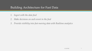 Building Architecture for Fast Data
1. Ingest with the data feed
2. Make decisions on each event in the feed
3. Provide visibility into fast-moving data with Realtime analytics
1/24/2021 7
 