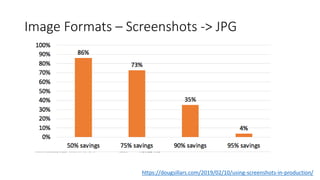Image Formats – Screenshots -> JPG
https://dougsillars.com/2019/02/10/using-screenshots-in-production/
 