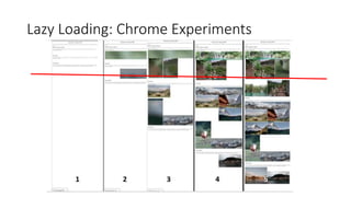 Lazy Loading: Chrome Experiments
 