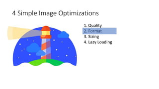 4 Simple Image Optimizations
1. Quality
2. Format
3. Sizing
4. Lazy Loading
 