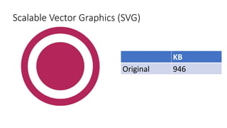 Scalable Vector Graphics (SVG)
KB
Original 946
Optimized 1
 