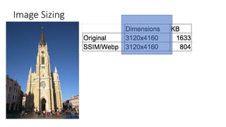 Image Sizing
 