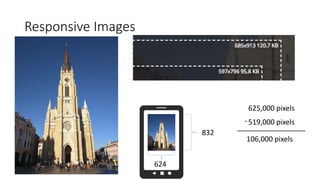 Responsive Images
624
832
625,000 pixels
-
106,000 pixels
519,000 pixels
_________________
 