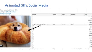 Animated GIFs: Social Media
 