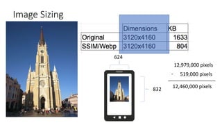 Image Sizing
624
832
12,979,000 pixels
519,000 pixels
_________________
-
12,460,000 pixels
 