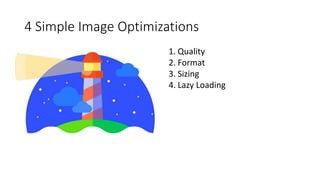 4 Simple Image Optimizations
1. Quality
2. Format
3. Sizing
4. Lazy Loading
 