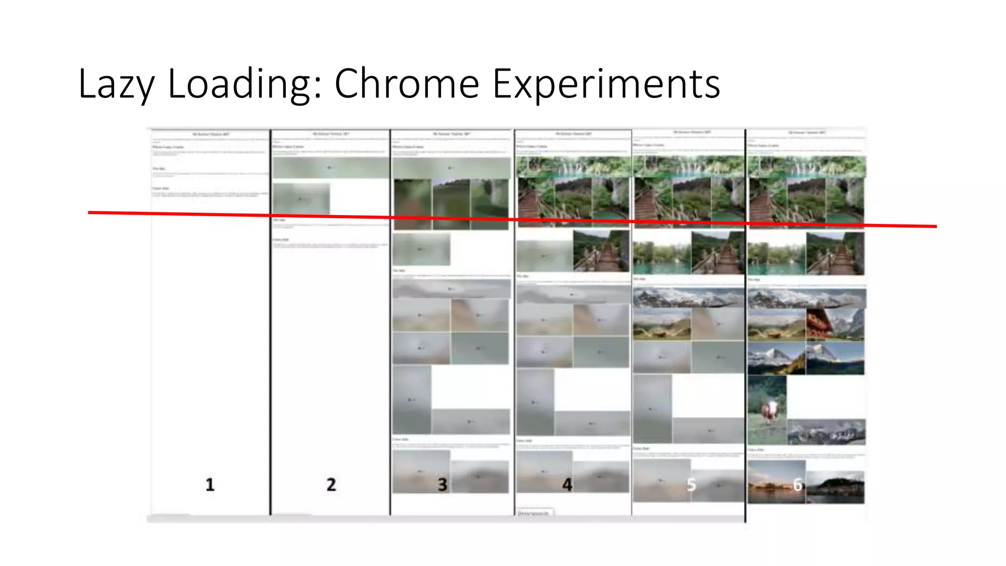 Lazy Loading: Chrome Experiments
 