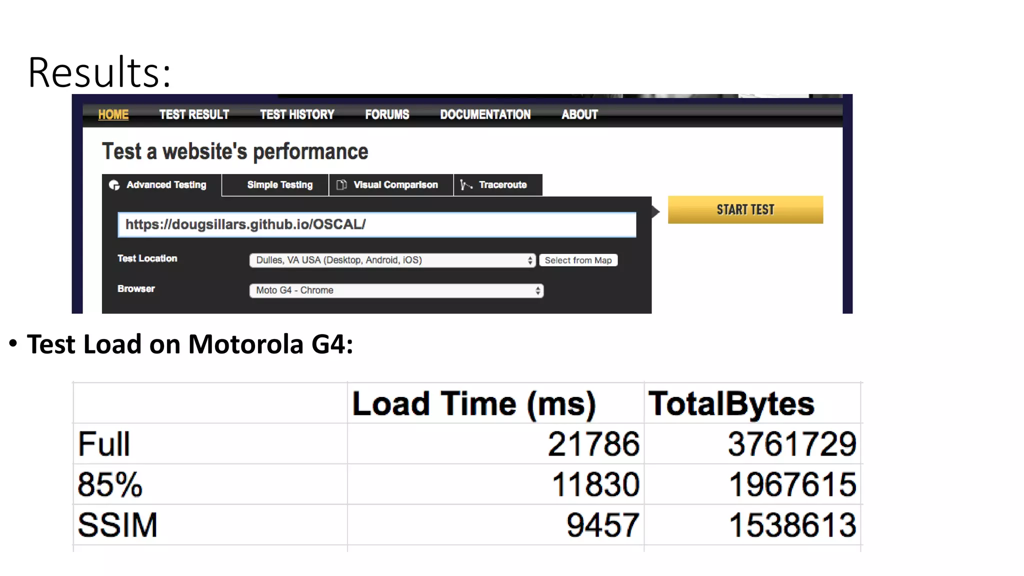 Results:
• Test Load on Motorola G4:
 