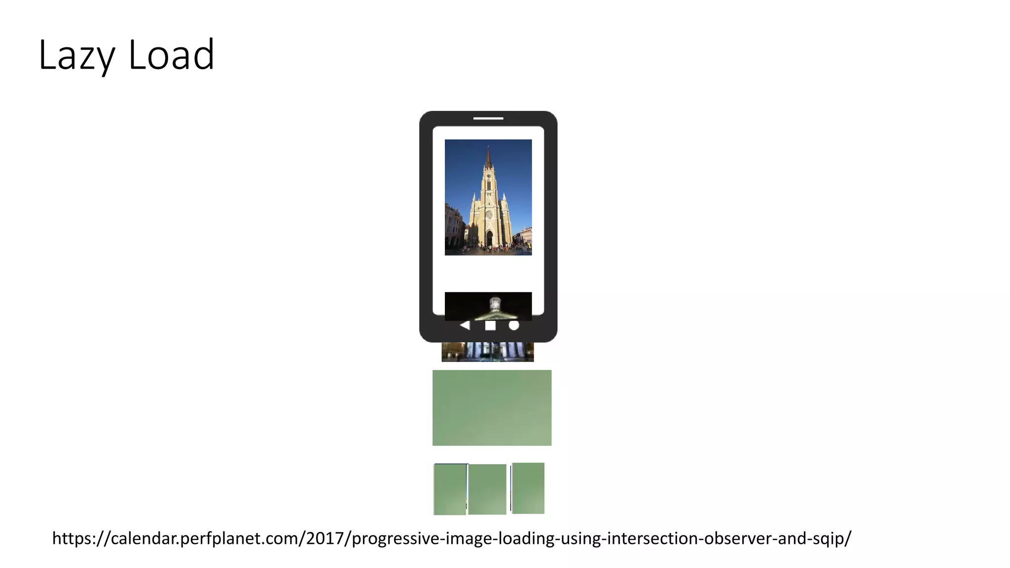 Lazy Load
https://calendar.perfplanet.com/2017/progressive-image-loading-using-intersection-observer-and-sqip/
 