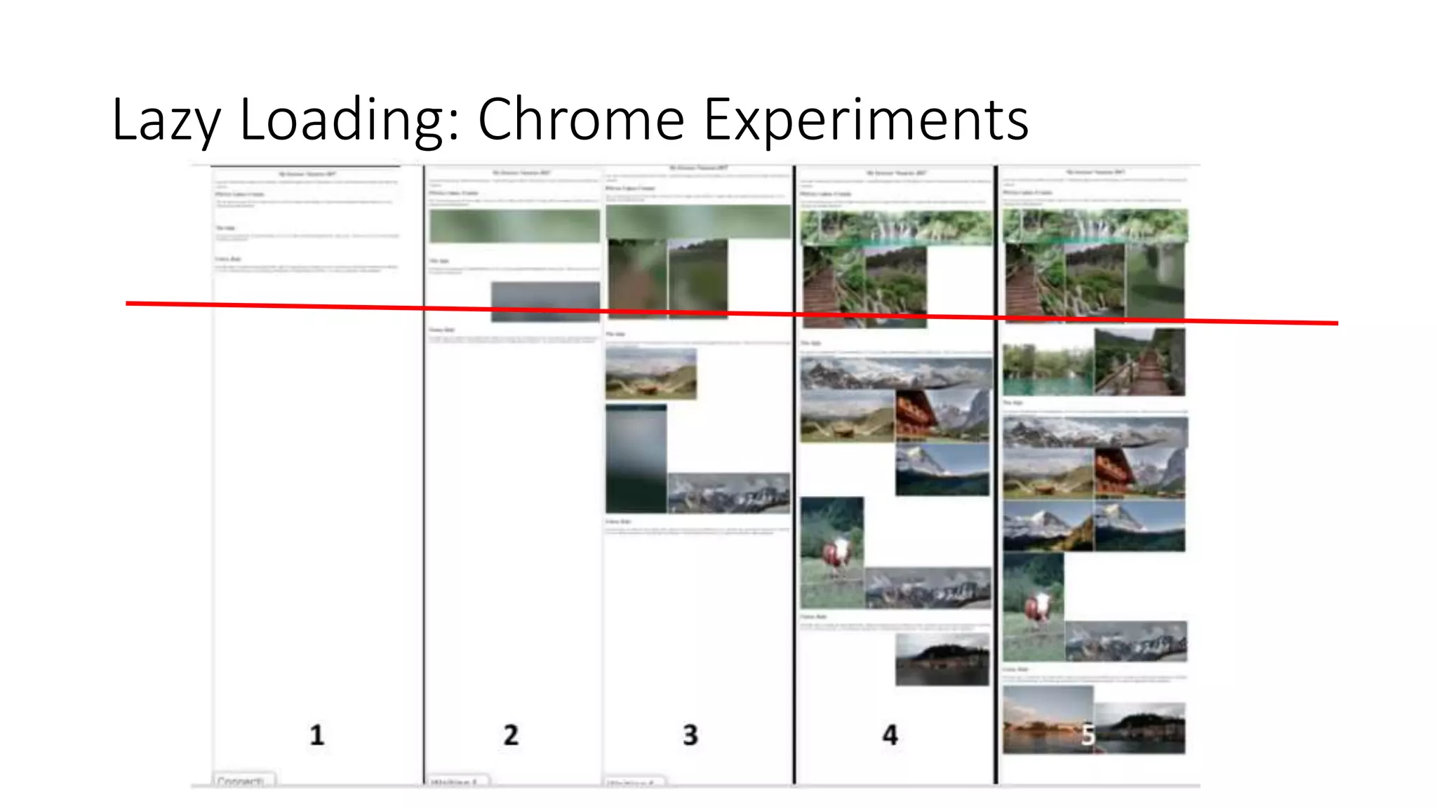Lazy Loading: Chrome Experiments
 