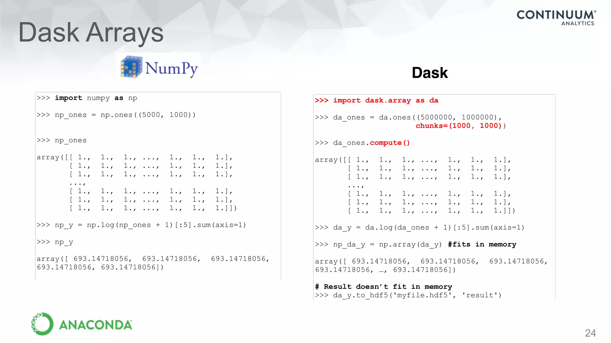 24
Dask Arrays
>>> import numpy as np
>>> np_ones = np.ones((5000, 1000))
>>> np_ones
array([[ 1., 1., 1., ..., 1., 1., 1.],
[ 1., 1., 1., ..., 1., 1., 1.],
[ 1., 1., 1., ..., 1., 1., 1.],
...,
[ 1., 1., 1., ..., 1., 1., 1.],
[ 1., 1., 1., ..., 1., 1., 1.],
[ 1., 1., 1., ..., 1., 1., 1.]])
>>> np_y = np.log(np_ones + 1)[:5].sum(axis=1)
>>> np_y
array([ 693.14718056, 693.14718056, 693.14718056,
693.14718056, 693.14718056])
>>> import dask.array as da
>>> da_ones = da.ones((5000000, 1000000),
chunks=(1000, 1000))
>>> da_ones.compute()
array([[ 1., 1., 1., ..., 1., 1., 1.],
[ 1., 1., 1., ..., 1., 1., 1.],
[ 1., 1., 1., ..., 1., 1., 1.],
...,
[ 1., 1., 1., ..., 1., 1., 1.],
[ 1., 1., 1., ..., 1., 1., 1.],
[ 1., 1., 1., ..., 1., 1., 1.]])
>>> da_y = da.log(da_ones + 1)[:5].sum(axis=1)
>>> np_da_y = np.array(da_y) #fits in memory
array([ 693.14718056, 693.14718056, 693.14718056,
693.14718056, …, 693.14718056])
# Result doesn’t fit in memory
>>> da_y.to_hdf5('myfile.hdf5', 'result')
Dask
 