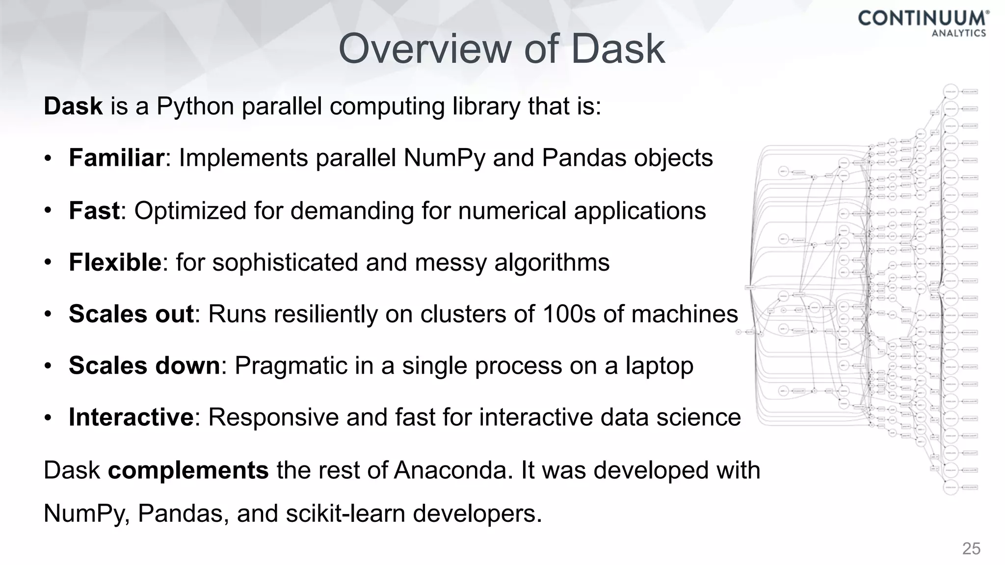 Overview of Dask
25
Dask is a Python parallel computing library that is:
• Familiar: Implements parallel NumPy and Pandas objects
• Fast: Optimized for demanding for numerical applications
• Flexible: for sophisticated and messy algorithms
• Scales out: Runs resiliently on clusters of 100s of machines
• Scales down: Pragmatic in a single process on a laptop
• Interactive: Responsive and fast for interactive data science
Dask complements the rest of Anaconda. It was developed with 
NumPy, Pandas, and scikit-learn developers.
 