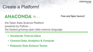 14
is….
the Open Data Science Platform
powered by Python…
the fastest growing open data science language
• Accelerate Time-to-Value
• Connect Data, Analytics & Compute
• Empower Data Science Teams
Create a Platform!
Free and Open Source!
 