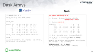 24
Dask Arrays
>>> import numpy as np
>>> np_ones = np.ones((5000, 1000))
>>> np_ones
array([[ 1., 1., 1., ..., 1., 1., 1.],
[ 1., 1., 1., ..., 1., 1., 1.],
[ 1., 1., 1., ..., 1., 1., 1.],
...,
[ 1., 1., 1., ..., 1., 1., 1.],
[ 1., 1., 1., ..., 1., 1., 1.],
[ 1., 1., 1., ..., 1., 1., 1.]])
>>> np_y = np.log(np_ones + 1)[:5].sum(axis=1)
>>> np_y
array([ 693.14718056, 693.14718056, 693.14718056,
693.14718056, 693.14718056])
>>> import dask.array as da
>>> da_ones = da.ones((5000000, 1000000),
chunks=(1000, 1000))
>>> da_ones.compute()
array([[ 1., 1., 1., ..., 1., 1., 1.],
[ 1., 1., 1., ..., 1., 1., 1.],
[ 1., 1., 1., ..., 1., 1., 1.],
...,
[ 1., 1., 1., ..., 1., 1., 1.],
[ 1., 1., 1., ..., 1., 1., 1.],
[ 1., 1., 1., ..., 1., 1., 1.]])
>>> da_y = da.log(da_ones + 1)[:5].sum(axis=1)
>>> np_da_y = np.array(da_y) #fits in memory
array([ 693.14718056, 693.14718056, 693.14718056,
693.14718056, …, 693.14718056])
# Result doesn’t fit in memory
>>> da_y.to_hdf5('myfile.hdf5', 'result')
Dask
 