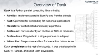 Overview of Dask
25
Dask is a Python parallel computing library that is:
• Familiar: Implements parallel NumPy and Pandas objects
• Fast: Optimized for demanding for numerical applications
• Flexible: for sophisticated and messy algorithms
• Scales out: Runs resiliently on clusters of 100s of machines
• Scales down: Pragmatic in a single process on a laptop
• Interactive: Responsive and fast for interactive data science
Dask complements the rest of Anaconda. It was developed with 
NumPy, Pandas, and scikit-learn developers.
 