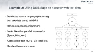 Example 2: Using Dask Bags on a cluster with text data
39
• Distributed natural language processing
with text data stored in HDFS
• Handles standard computations
• Looks like other parallel frameworks
(Spark, Hive, etc.)
• Access data from HDFS, S3, local, etc.
• Handles the common case
...
(...)
data
...
(...)
data
function
...
...
(...)
data
function
...
result
merge
... ...
data
function
(...)
...
function
 