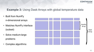 NumPy
Array
}
}Dask
Array
Example 3: Using Dask Arrays with global temperature data
40
• Built from NumPy 
n-dimensional arrays
• Matches NumPy interface
(subset)
• Solve medium-large
problems
• Complex algorithms
 