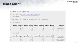 Blaze Client
52
>>> from blaze import Data
>>> s = Data('blaze://localhost:6363')
>>> t.fields
[u'iriscsv', u'irisdb', u'irisjson', u’irismongo']
>>> t.iriscsv
sepal_length sepal_width petal_length petal_width species
0 5.1 3.5 1.4 0.2 Iris-setosa
1 4.9 3.0 1.4 0.2 Iris-setosa
2 4.7 3.2 1.3 0.2 Iris-setosa
>>> t.irisdb
petal_length petal_width sepal_length sepal_width species
0 1.4 0.2 5.1 3.5 Iris-setosa
1 1.4 0.2 4.9 3.0 Iris-setosa
2 1.3 0.2 4.7 3.2 Iris-setosa
 