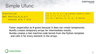 Simple Ufunc
63
@vectorize
def dot2(a,b,x,y):
return a*x + b*y
>>> a, b, x, y = np.random.randn(4,1000)
>>> z = a * x + b * y
>>> z2 = dot2(a, b, x, y) # faster
Faster (especially) as N grows because it does not create temporaries.
NumPy creates temporary arrays for intermediate results.
Numba creates a fast machine-code kernel from the Python template
and calls it for every element in the arrays.
 