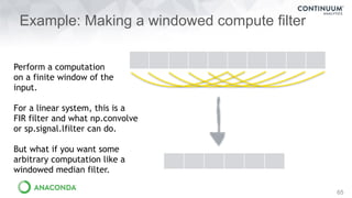 Example: Making a windowed compute filter
65
Perform a computation
on a finite window of the
input.
For a linear system, this is a
FIR filter and what np.convolve
or sp.signal.lfilter can do.
But what if you want some
arbitrary computation like a
windowed median filter.
 