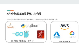 APIの作成方法は多岐にわたる
いろんな言語やマネージドサービスが普及しているのでいろんな作ることが可能です。
クラウドサービス
プログラミング言語/フレームワーク
 