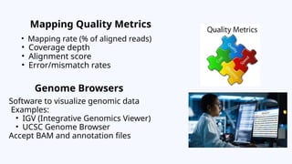 Red Fasta FASTA Read Mapping to a Reference Genome and Visualization in Genome ...