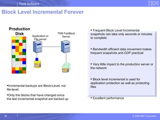 Block Level Incremental Forever Application or File server Production Disk Incremental backups are Block-Level, not file-level.  Only the blocks that have changed since the last incremental snapshot are backed up Frequent Block Level Incremental snapshots can take only seconds or minutes  to complete Bandwidth efficient data movement makes frequent snapshots and CDP practical Very little impact to the production server or the network Block level incremental is used for application protection as well as protecting files Excellent performance TSM FastBack Server 