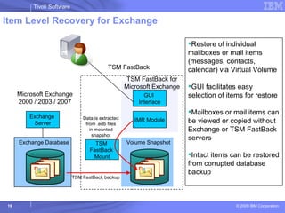 Item Level Recovery for Exchange Exchange  Server .edb files Exchange Database IMR Module GUI  Interface Microsoft Exchange 2000 / 2003 / 2007 TSM FastBack TSM  FastBack  Mount Data is extracted from .edb files in mounted snapshot TSM FastBack for Microsoft Exchange TSM FastBack backup .edb files Volume Snapshot Restore of individual mailboxes or mail items (messages, contacts, calendar) via Virtual Volume  GUI facilitates easy selection of items for restore  Mailboxes or mail items can be viewed or copied without Exchange or TSM FastBack servers Intact items can be restored from corrupted database backup 