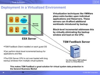 Deployment in a Virtualized Environment VM1 C D C VM2 Service Console TSM FastBack Server ESX Server D E TSM FastBack Client installed on each guest OS Can perform block level incremental backup for applications and files The ESX Server CPU is not over loaded with long backup windows from multiple virtual systems Can Also deploy TSM FastBack Server in a Virtual Machine Virtualization techniques like VMWare place extra burden upon individual applications and fileservers. These servers can ill-afford additional workloads introduced by backup.  Block-level incremental addresses this by virtually eliminating the backup window and load on the CPU.  This makes TSM FastBack a great solution for virtual system data protection in the General Business Market FastBack Client FastBack  Client 