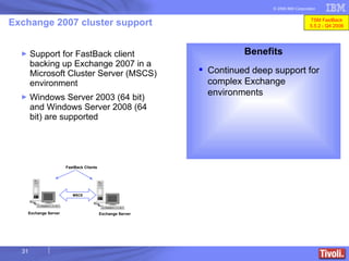 Support for FastBack client backing up Exchange 2007 in a Microsoft Cluster Server (MSCS) environment Windows Server 2003 (64 bit) and Windows Server 2008 (64 bit) are supported   Exchange 2007 cluster support Benefits Continued deep support for complex Exchange environments MSCS FastBack Clients Exchange Server Exchange Server TSM FastBack 5.5.2 - Q4 2008 
