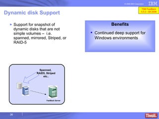Support for snapshot of  dynamic disks that are not simple volumes –  i.e. spanned, mirrored, Striped, or RAID-5 Dynamic disk Support Benefits Continued deep support for Windows environments FastBack Server Spanned, RAID5, Striped etc.. TSM FastBack 5.5.2 - Q4 2008 