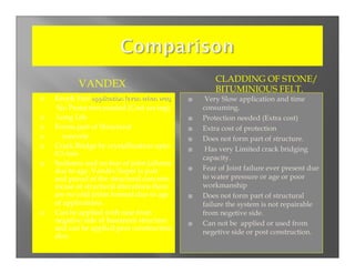CLADDING OF STONE/
       VANDEX                                BITUMINIOUS FELT.
Easy& Fast application (even when wet)    Very Slow application and time
 No Protection needed (Cost saving).     consuming.
 Long Life                               Protection needed (Extra cost)
Forms part of Structural                 Extra cost of protection
  concrete.                              Does not form part of structure.
Crack Bridge by crystallization upto      Has very Limited crack bridging
0.3 mm .
                                         capacity.
Sealmess and no fear of joint failures
due to age. Vandex Super is part         Fear of Joint failure ever present due
and parcel of the structural concrete    to water pressure or age or poor
incase of structural alterations there   workmanship
are no cold joints formed due to age     Does not form part of structural
of applications.                         failure the system is not repairable
Can be applied with ease from            from negetive side.
negative side of basement structure      Can not be applied or used from
and can be applied post construction
                                         negetive side or post construction.
also.
 