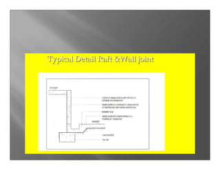 Typical Detail Raft &Wall joint
 