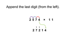 Append the last digit (from the left).
 