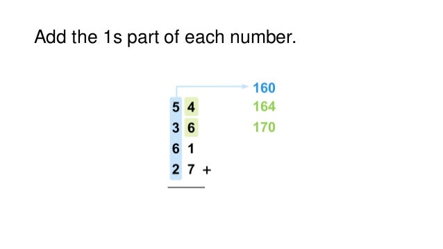 Fast basic math skills - add one digit numbers mentally