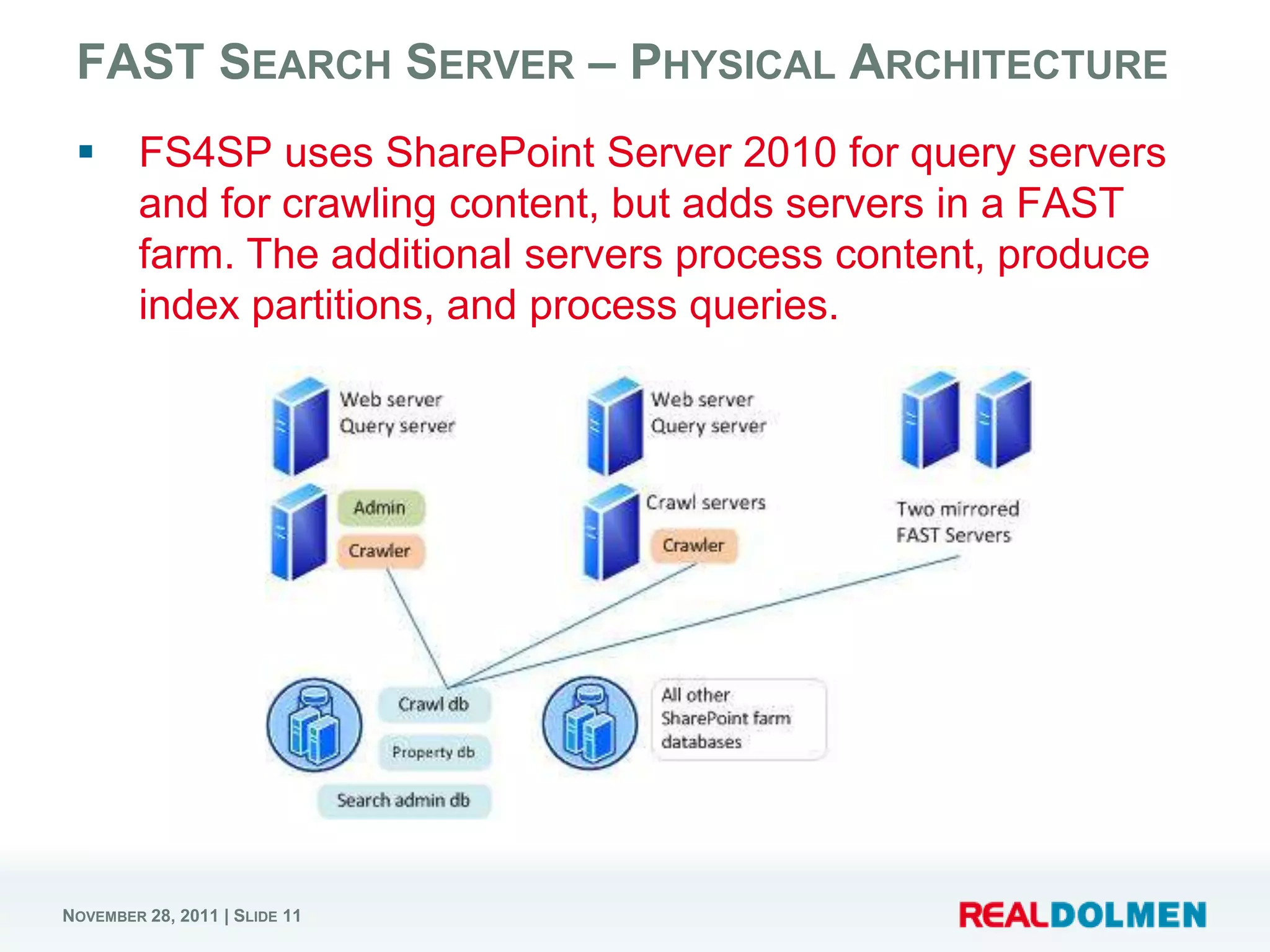 FAST SEARCH SERVER – PHYSICAL ARCHITECTURE
       FS4SP uses SharePoint Server 2010 for query servers
        and for crawling content, but adds servers in a FAST
        farm. The additional servers process content, produce
        index partitions, and process queries.




NOVEMBER 28, 2011 | SLIDE 11
 