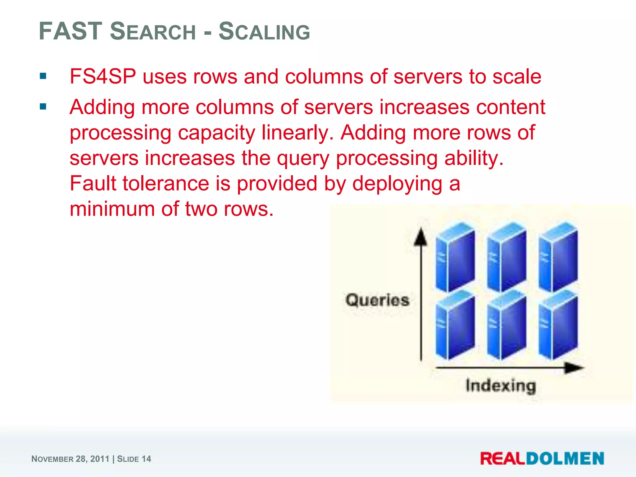FAST SEARCH - SCALING
       FS4SP uses rows and columns of servers to scale
       Adding more columns of servers increases content
        processing capacity linearly. Adding more rows of
        servers increases the query processing ability.
        Fault tolerance is provided by deploying a
        minimum of two rows.




NOVEMBER 28, 2011 | SLIDE 14
 