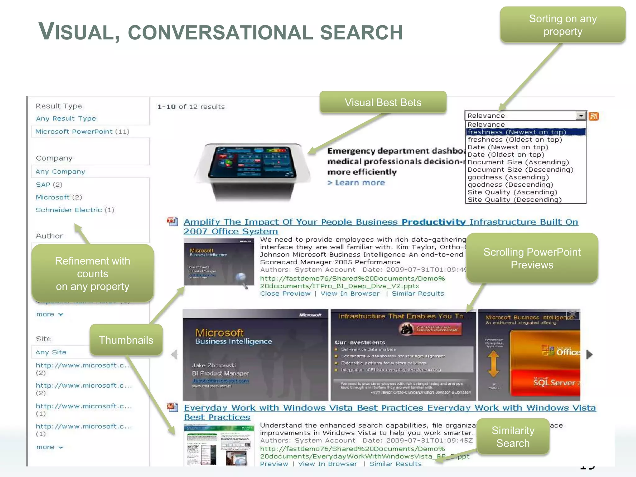Sorting on any
 VISUAL, CONVERSATIONAL SEARCH                               property




                               Visual Best Bets




                                                  Scrolling PowerPoint
     Refinement with                                    Previews
          counts
     on any property




               Thumbnails




                                                   Similarity
                                                    Search
NOVEMBER 28, 2011 | SLIDE 19
                                                                     19
 