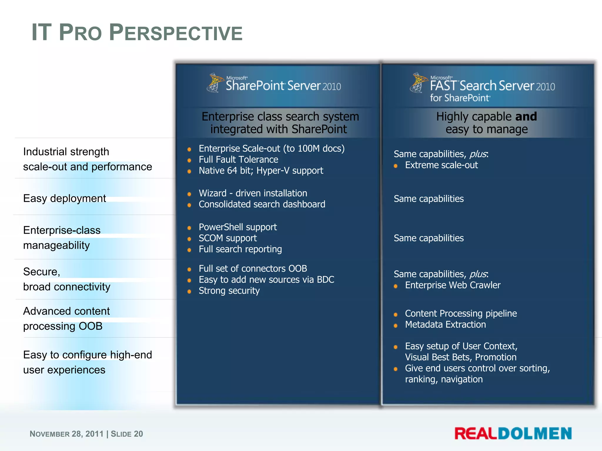 IT PRO PERSPECTIVE



                               Enterprise Scale-out (to 100M docs)
                                                                     Same capabilities, plus:
                               Full Fault Tolerance
                                                                       Extreme scale-out
                               Native 64 bit; Hyper-V support

                               Wizard - driven installation
                                                                     Same capabilities
                               Consolidated search dashboard

                               PowerShell support
                               SCOM support                          Same capabilities
                               Full search reporting

                               Full set of connectors OOB
                                                                     Same capabilities, plus:
                               Easy to add new sources via BDC
                                                                       Enterprise Web Crawler
                               Strong security

                                                                       Content Processing pipeline
                                                                       Metadata Extraction

                                                                       Easy setup of User Context,
                                                                       Visual Best Bets, Promotion
                                                                       Give end users control over sorting,
                                                                       ranking, navigation




NOVEMBER 28, 2011 | SLIDE 20
 