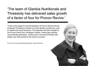 ‘ The team of Glanbia Nutritionals and Threesixty has delivered sales growth of a factor of four for Provon Revive.’  “ It was at the stage of commercialisation of Provon Revive that we employed Threesixty to advise on brand identity, positioning, route to market and event execution. The expertise the team brought to the Provon brand from competitor reviews, market gap analysis, visual identity generation, intuitive and e-commerce friendly web design was instrumental to the brand’s success.” Sorcha Tobin, International Marketing Manager, Glanbia Nutritionals  